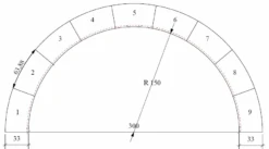 SET Bain Romain Margelles Courbes Rayon 150cm Travertin Beige Veilli